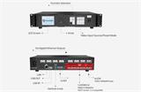 Colorlight Colorlight X16 Processor & Sending Box